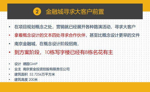 一鍵前置設(shè)計 項(xiàng)目總?cè)绾谓y(tǒng)籌成本與工程管理的實(shí)戰(zhàn)指南