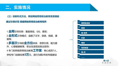 陜西省輔導員工作精品項目結題驗收報告及答辯PPT 項目策劃與公關服務實踐