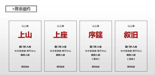 綠地黌門里項目提案報告 項目策劃與公關服務整合方案